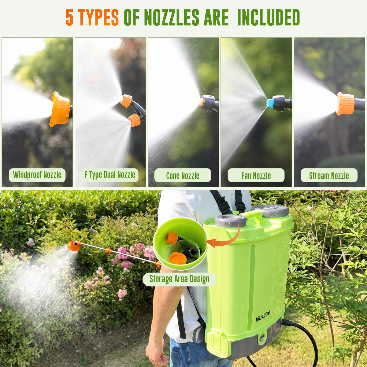 Battery Powered Backpack Sprayer 4 Gallon 100 PSI