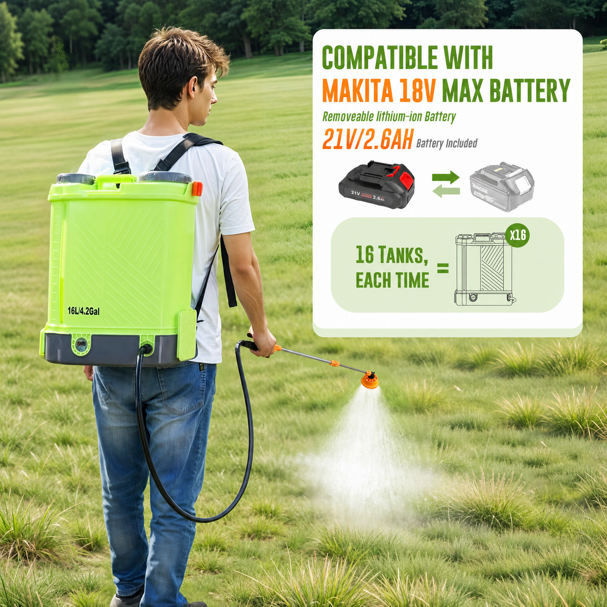 Battery Powered Backpack Sprayer 4 Gallon 100 PSI